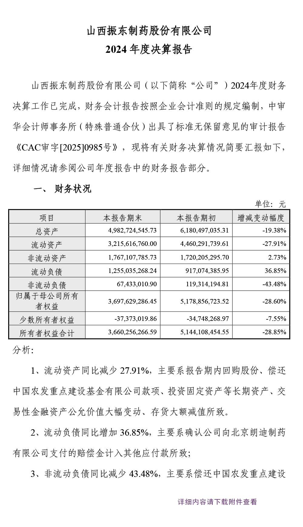 ����������¼�������ǲ���¼��ҩ,����������¼�������ǲ���¼,300158